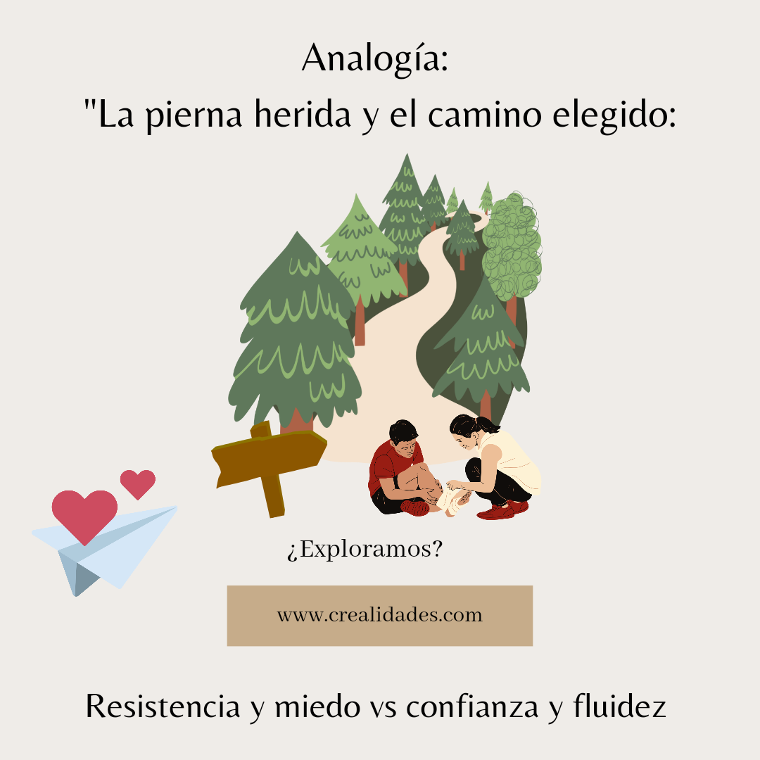 la pierna y el camino elegido es una analogía para salir del unto en el que estés, especialmente si estás acorralado por miedos e inseguridades y brillar